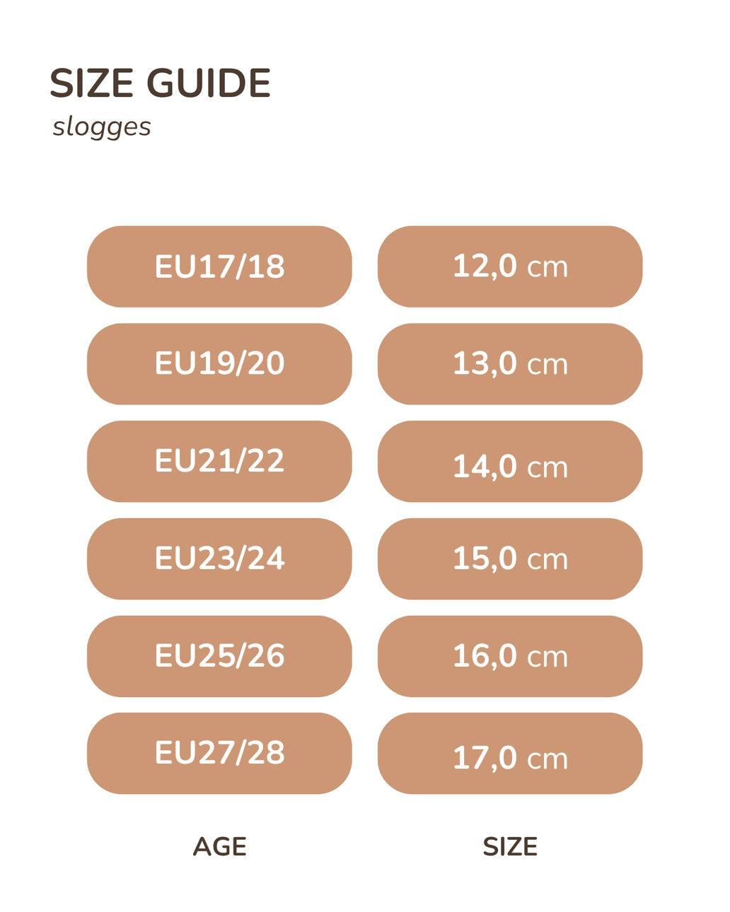 Size guide chart for slogges showing age and size labels from EU17/18 to EU27/28 with corresponding measurements in centimeters on a white background.